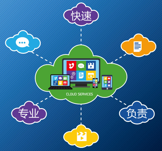 创富论坛 - 首页